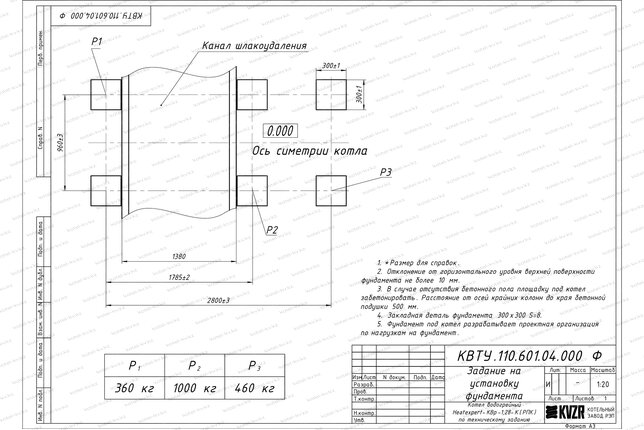 Чертеж изготовления фундамента котла КВм 1.28 с РПК